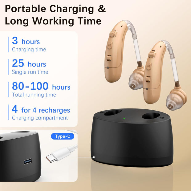 Rechargeable Hearing Aids for Seniors – Noise Cancelling, Volume Control, Behind-the-Ear Design