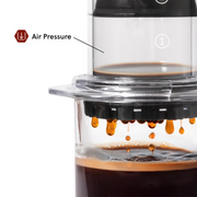 Clear Coffee Maker – 3-in-1 French Press, Pour-Over & Espresso